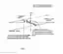 Fig. 07 - Shuttle shifting for a continuously variable transmission