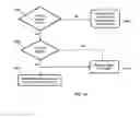 Fig. 22 - Sensor Device and System for Fitness Equipment