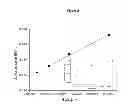 Fig. 09 - Stable oxide encapsulated metal clusters and nanoparticles