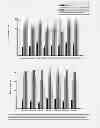 Fig. 06 - CONTROLLED RELEASE COPPER SULFATE FOR PHYTOPLANKTON CONTROL