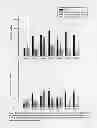 Fig. 09 - CONTROLLED RELEASE COPPER SULFATE FOR PHYTOPLANKTON CONTROL