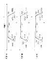 Fig. 02 - Sequence based genotyping based on oligonucleotide ligation assays