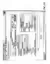 Fig. 22 - Molecular profiling of tumors