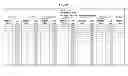 Fig. 32 - Molecular profiling of tumors