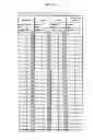Fig. 74 - Molecular profiling of tumors