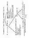 Fig. 80 - Molecular profiling of tumors