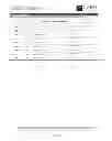 Fig. 87 - Molecular profiling of tumors