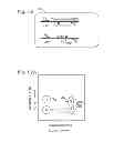 Fig. 10 - Multiplexed digital assay with data exclusion for calculation of target levels
