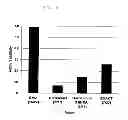 Fig. 09 - Detecting neoplasm