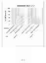 Fig. 06 - Cleaning compositions employing extended chain anionic surfactants