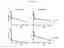 Fig. 04 - SHK-based pharmaceutical compositions and methods of manufacturing and using the same