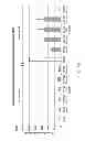 Fig. 06 - Anti-microbial peptides and methods of use thereof