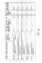 Fig. 08 - Anti-microbial peptides and methods of use thereof