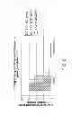Fig. 22 - Anti-microbial peptides and methods of use thereof