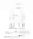 Fig. 04 - Further novel anti-parasitic compounds