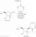 Fig. 35 - Compositions and methods for treating cancer