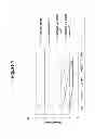 Fig. 02 - EYE DROP FORMULATION WITH ENHANCED PROPERTIES BY COMBINING SODIUM HYALURONATE WITH CARBOXYMETHYLCELLULOSE