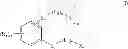 Fig. 136 - No- and HS-releasing compounds