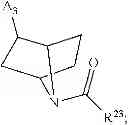 Fig. 06 - BTK INHIBITORS