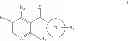 Fig. 02 - KINASE INHIBITORS