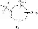 Fig. 07 - KINASE INHIBITORS