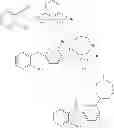 Fig. 586 - KINASE INHIBITORS