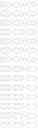 Fig. 28 - PRMT5 inhibitors and uses thereof