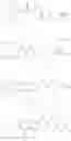 Fig. 45 - POLYCYCLIC-CARBAMOYLPYRIDONE COMPOUNDS AND THEIR PHARMACEUTICAL USE