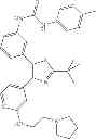 Fig. 136 - RAF KINASE INHIBITORS