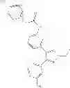 Fig. 166 - RAF KINASE INHIBITORS