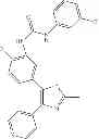 Fig. 265 - RAF KINASE INHIBITORS