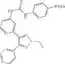 Fig. 303 - RAF KINASE INHIBITORS