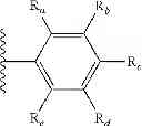 Fig. 69 - RAF KINASE INHIBITORS