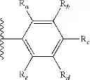 Fig. 89 - RAF KINASE INHIBITORS