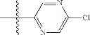 Fig. 166 - Quinuclidine Compounds as Alpha-7 Nicotinic Acetylcholine Receptor Ligands