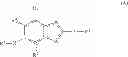 Fig. 02 - Viral inhibitors