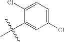 Fig. 255 - CETP INHIBITORS