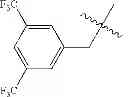Fig. 577 - CETP INHIBITORS