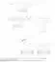 Fig. 85 - Itraconazole analogs and use thereof