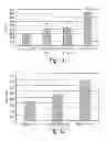 Fig. 07 - Nitrogen-containing six-membered aromatic ring derivatives and pharmaceutical products containing the same