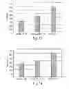 Fig. 08 - Nitrogen-containing six-membered aromatic ring derivatives and pharmaceutical products containing the same