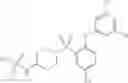 Fig. 28 - ARYLSULFONAMIDE CCR3 ANTAGONISTS