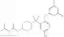 Fig. 41 - ARYLSULFONAMIDE CCR3 ANTAGONISTS