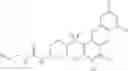 Fig. 63 - ARYLSULFONAMIDE CCR3 ANTAGONISTS
