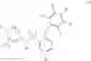 Fig. 65 - ARYLSULFONAMIDE CCR3 ANTAGONISTS