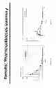 Fig. 02 - ALTERING PHARMACOKINETICS OF PIRFENIDONE THERAPY
