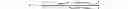 Fig. 02 - Amides as modulators of sodium channels