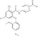 Fig. 131 - Amides as modulators of sodium channels