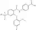 Fig. 136 - Amides as modulators of sodium channels