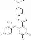 Fig. 63 - Amides as modulators of sodium channels